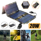 NNETM 20W Portable Solar Panel Charger - Green-1