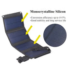NNETM 20W Portable Solar Panel Charger - Green-4