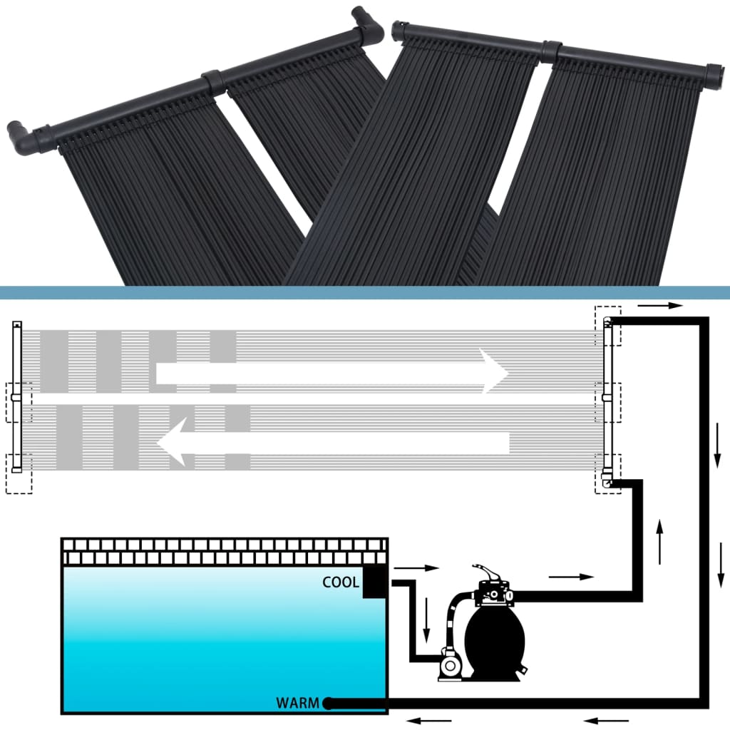 NNEVL Solar Pool Heater Panel 6 pcs 80x310 cm-4