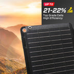 NNEDSZ 21W Solar Panel Portable Charger JumpsPower Power Generator Foldable-2