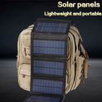 NNEOBA Foldable Solar Panel Charger with 20W/h Portable USB-3